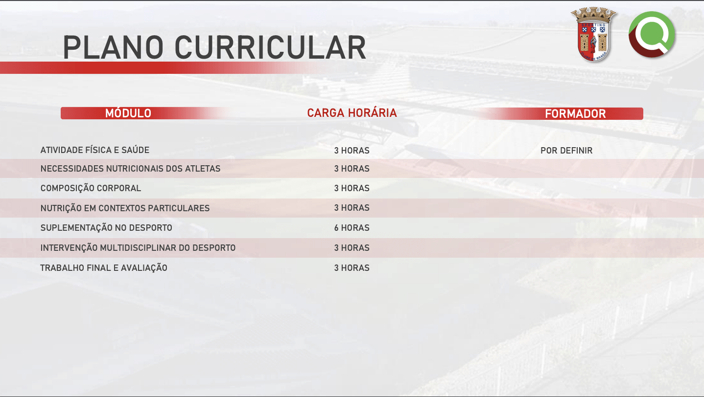 Curso de Scouting de Nível 1 Online - Estágio SC Braga - Sportrail