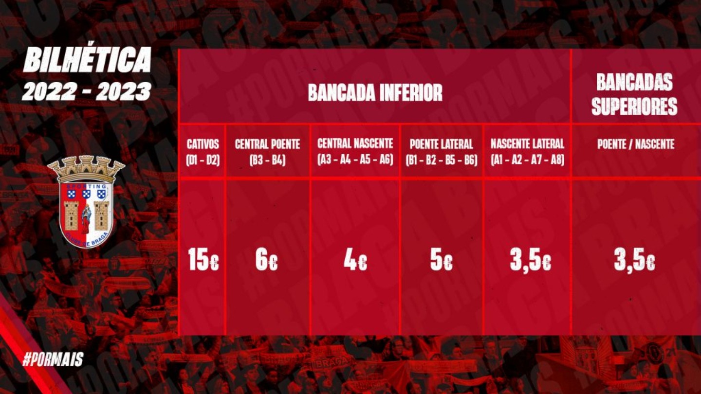 Bilhetes para jogos da Seleção já disponíveis na AF Braga!