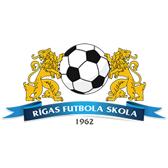 Rīgas Futbola skola