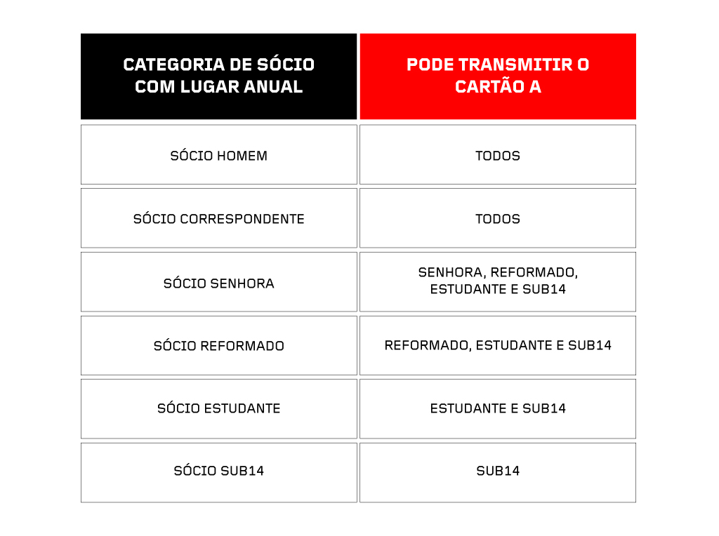 VANTAGENS E PRÉMIOS