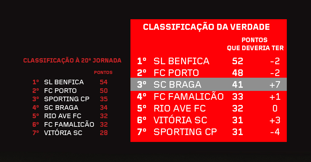 TABELA-PONTOS.jpg