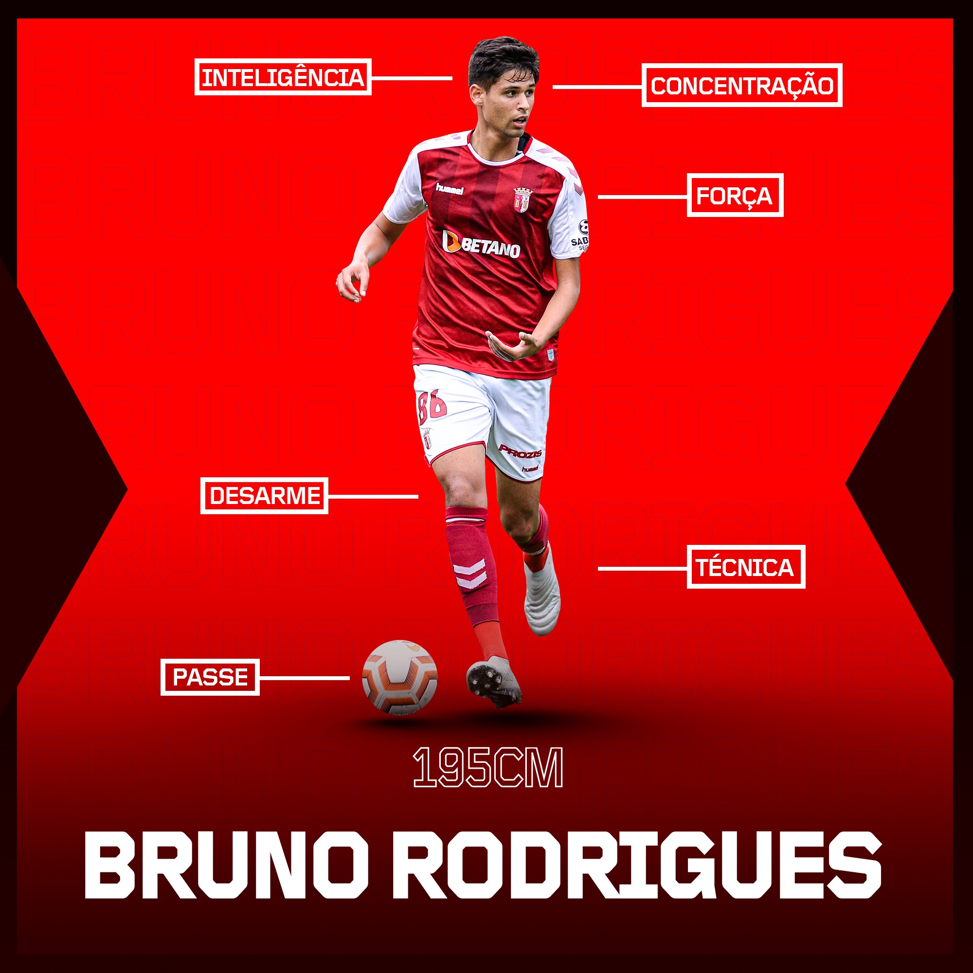 Bruno Rodrigues 11