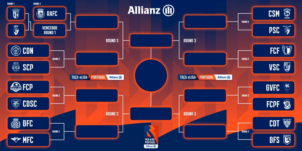 Gverreiros conhecem adversário na Taça da eLiga Portugal Allianz